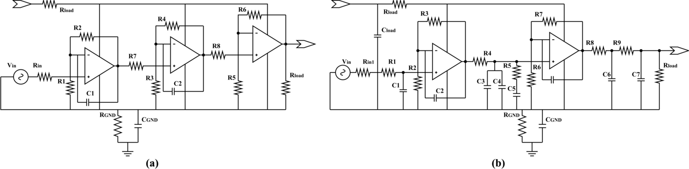 Schematics of the three-stage op-amp and the two-stage cascaded signal-conditioning amplifier